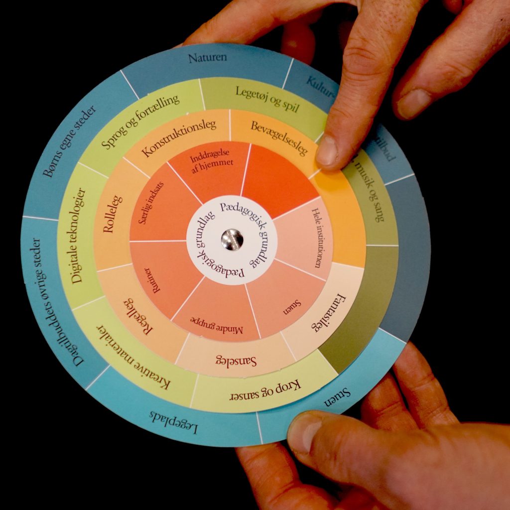 Et playwheel i brug