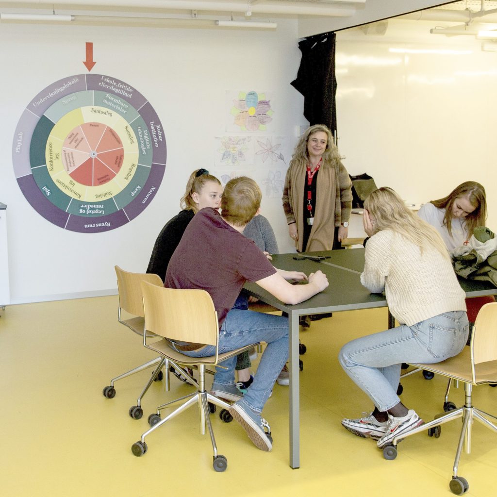 Studerende og lærere som sidder ved et bord og snakker om playwheelet, som hænger på væggen